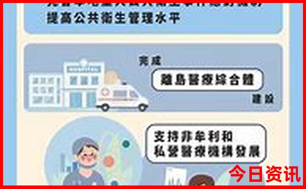 会泽好玩的景点推荐