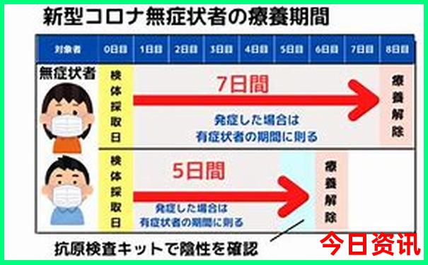 2021澳门走势图