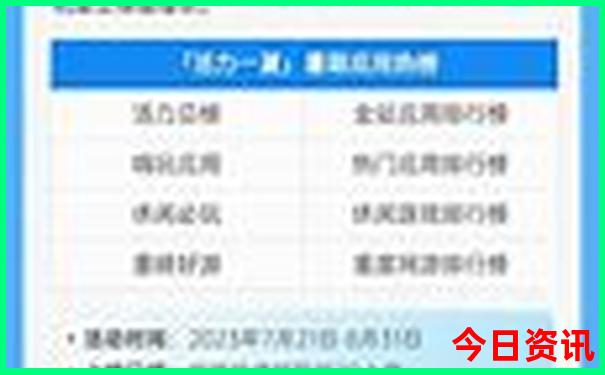 锦州景点地图分布图