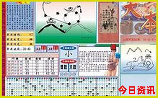 禾木一日游最佳路线图