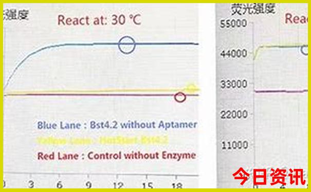 暑假带孩子去北京攻略