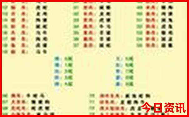 保定有什么好玩的旅游景点