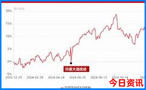 七月份去山东哪里旅游最合适