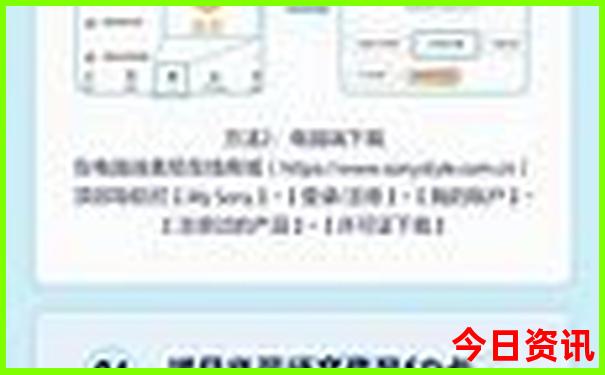 孔庙游览路线详细介绍