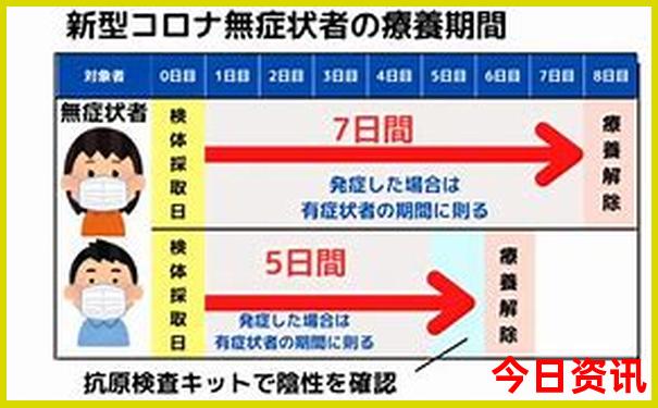 7.8月适合去哪旅游