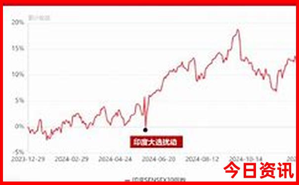 暑假国内游哪里凉快